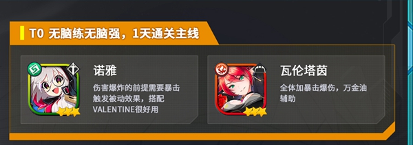 角色强度排行榜1