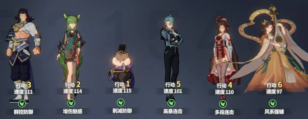 修士特色分析与阵容推荐截图20