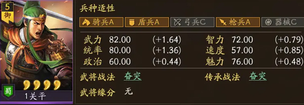 开荒武将推荐截图2