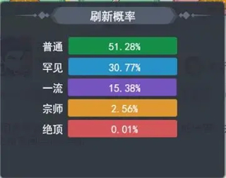 游戏攻略截图3