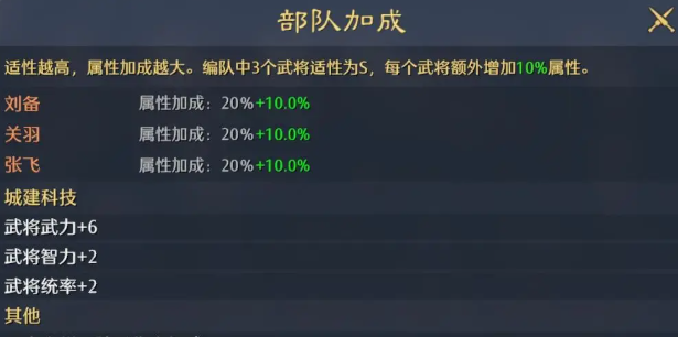 枪兵阵容搭配攻略截图4