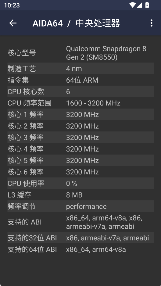 使用方法3