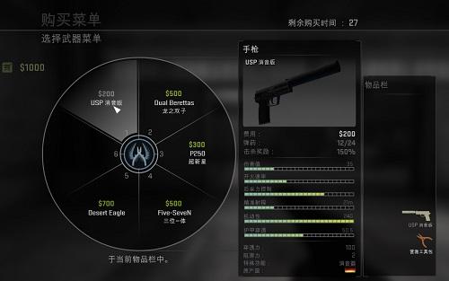 USP－S
