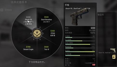 GLOCK－18