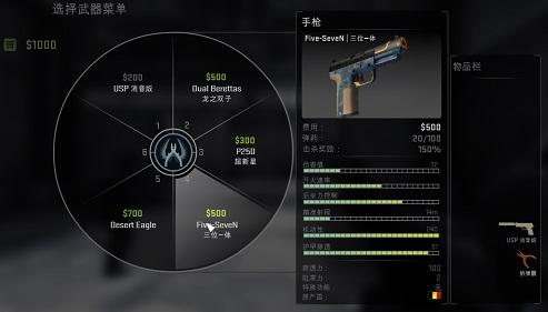 FIVE－SEVEN