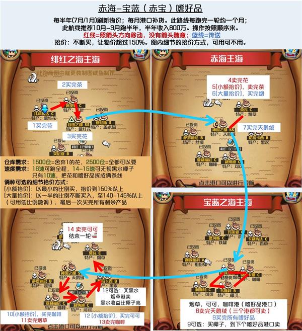 跑商-赤宝嗜好品（赤海-宝蓝）