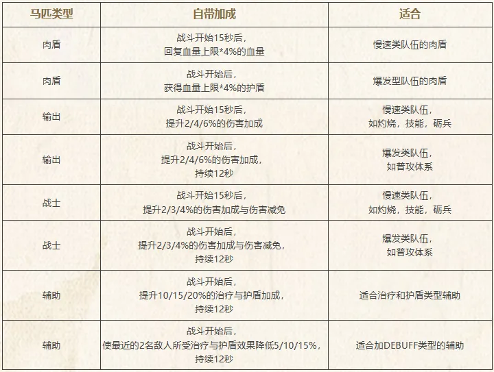 游戏攻略1