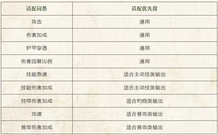 游戏攻略9