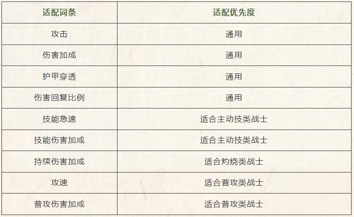 游戏攻略11