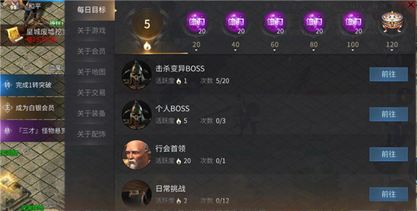 快速提升等级4