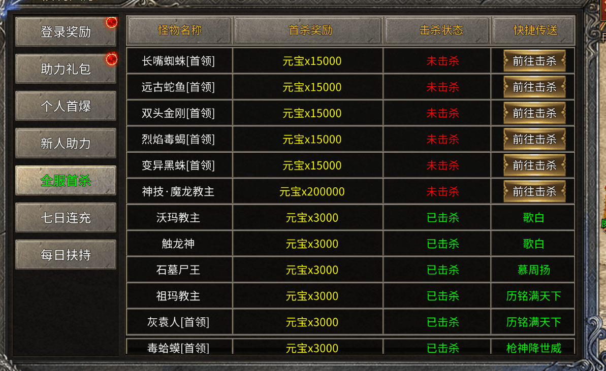 玩法攻略2