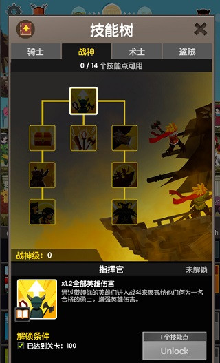 技能树加点攻略2