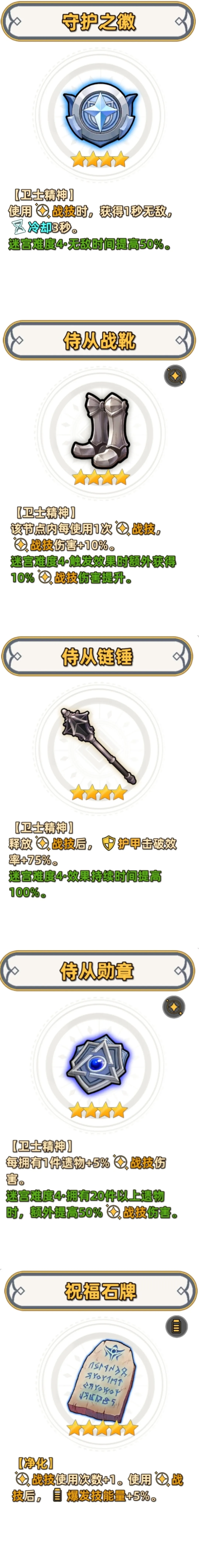 最佳开荒选择4