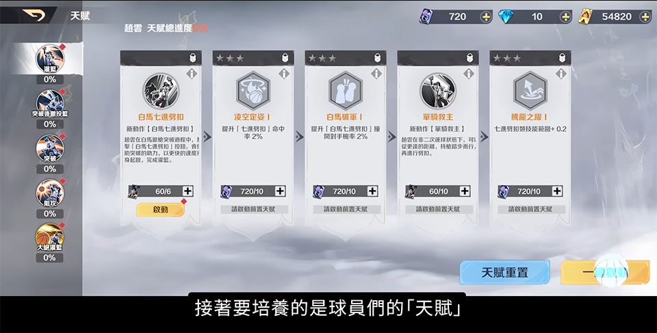 角色培养顺序攻略2