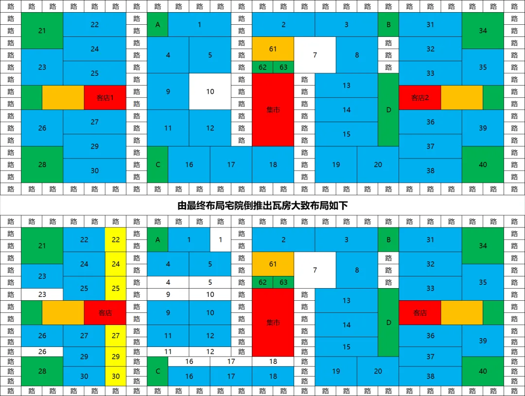 无尽模式房屋建造设想3