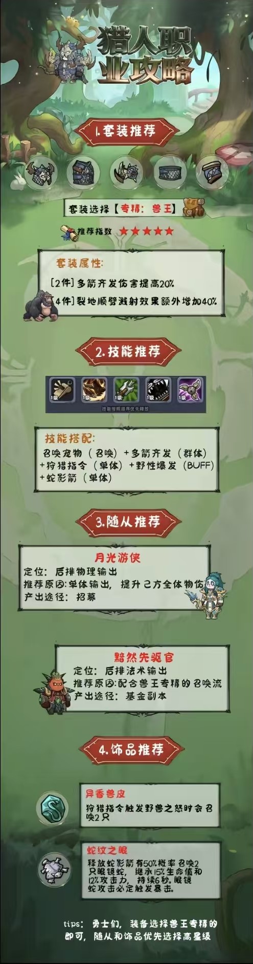 职业攻略截图4