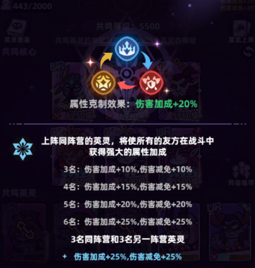 阵容攻略1