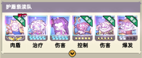 阵容攻略2