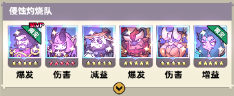 阵容攻略8