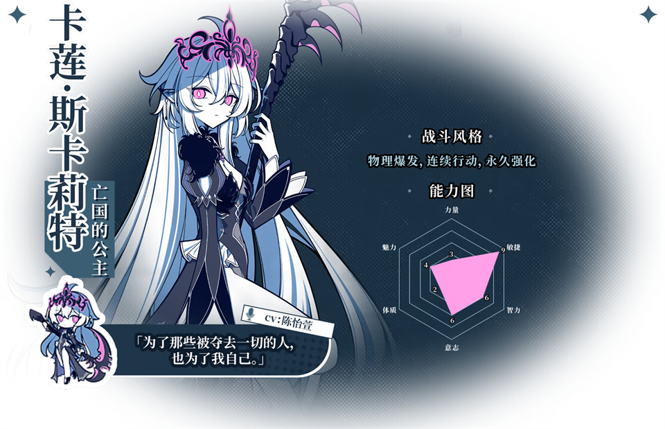 角色介绍截图2