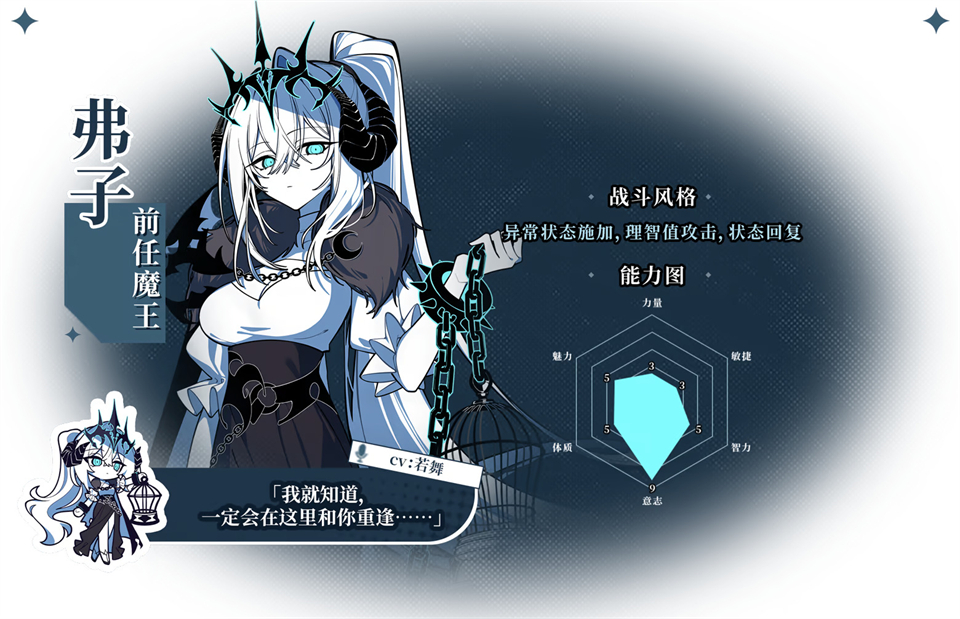 角色介绍截图3