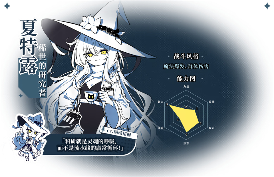 角色介绍截图4