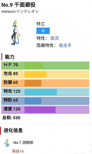 最强宝可梦排名top10介绍4