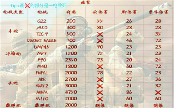 游戏玩法4