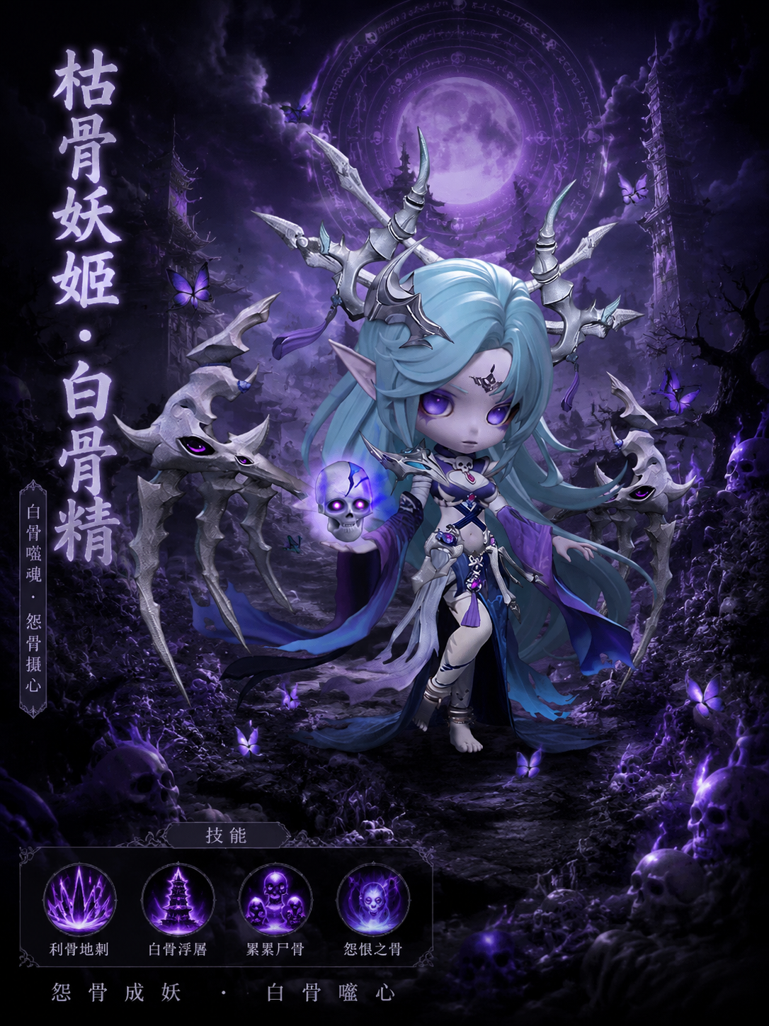 角色推荐3
