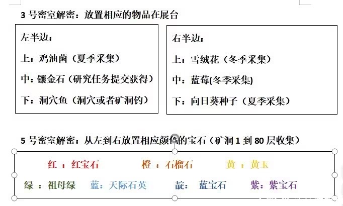 解密攻略截图3