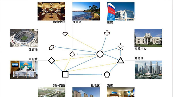 游戏攻略2