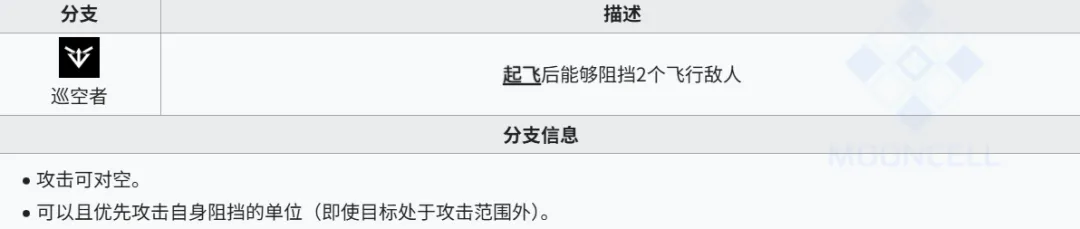 安洁莉娜测评2