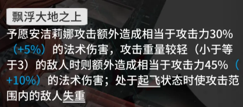 安洁莉娜测评3