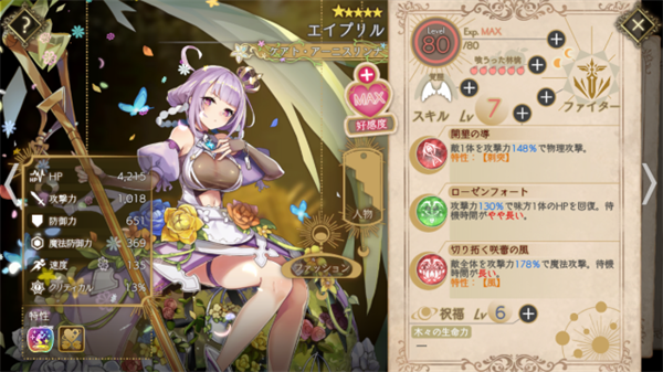 April